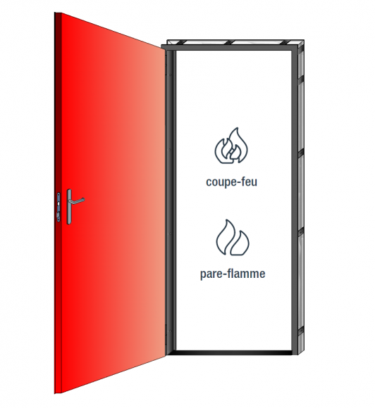 porte coupe feu
